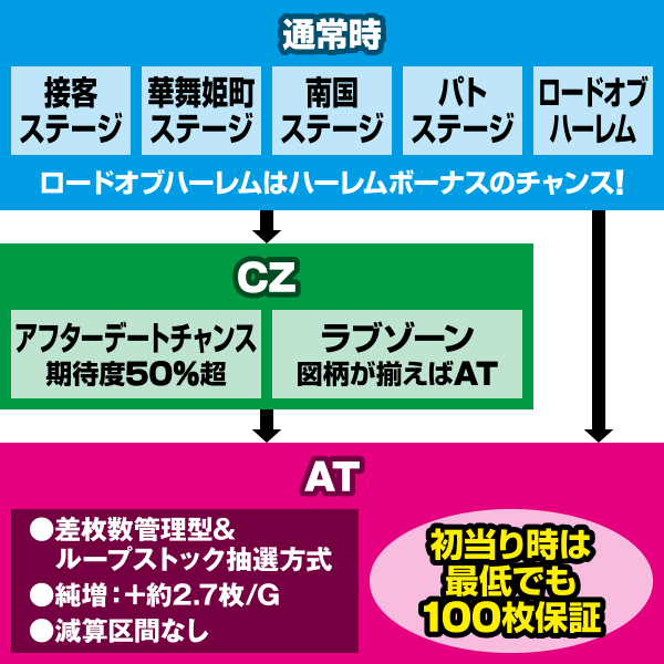 �p�`�X�� ���u��U+