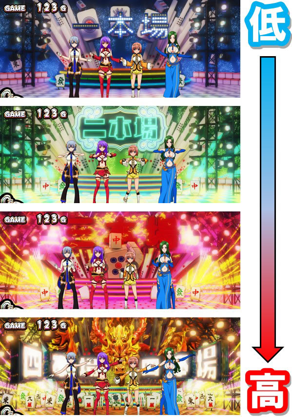 �p�`�X����������4