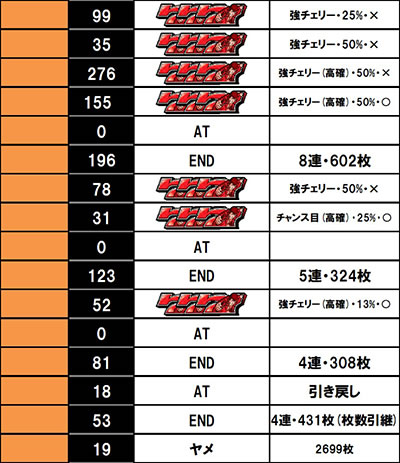 S���p���O��