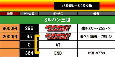 S���p���O��