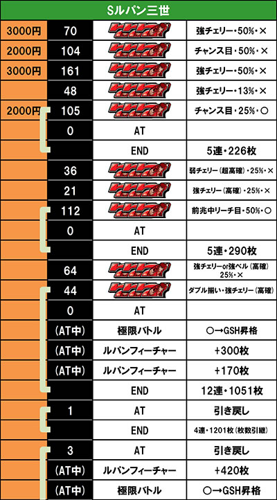 S���p���O��