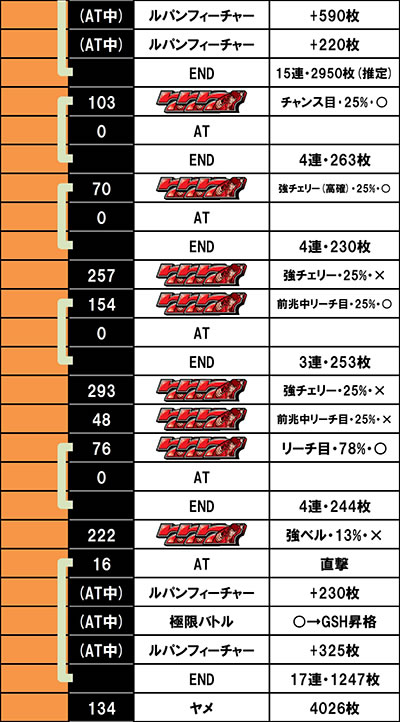 S���p���O��