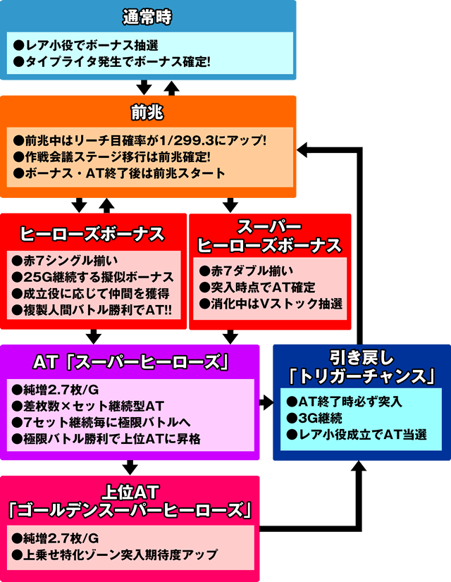 S���p���O��