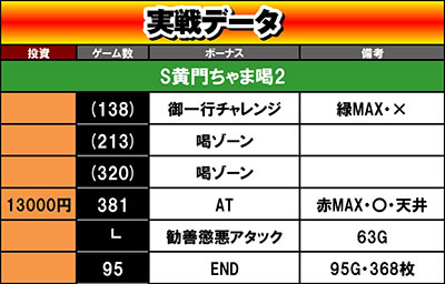 S���傿��܊�2