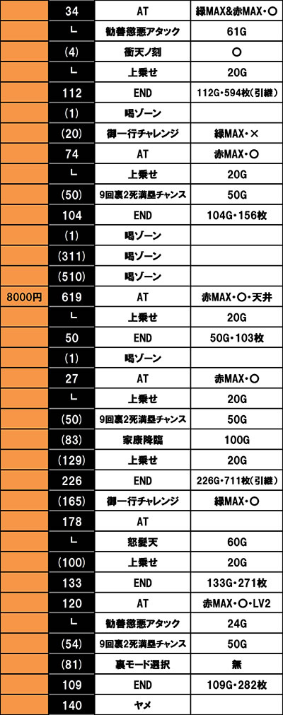 S���傿��܊�2