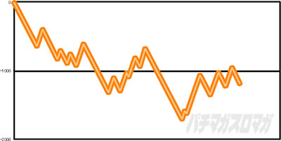 S���傿��܊�2