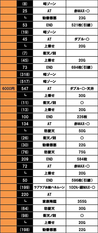 S���傿��܊�2