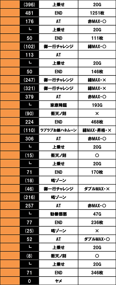 S���傿��܊�2