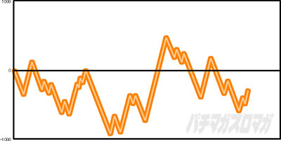 S���傿��܊�2