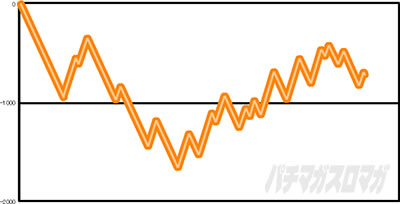 S���傿��܊�2