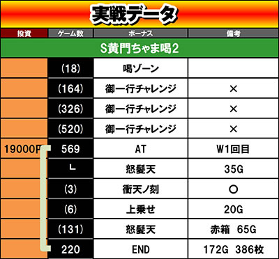 S���傿��܊�2