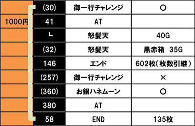 S���傿��܊�2