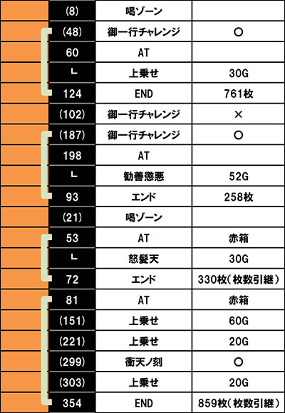 S���傿��܊�2