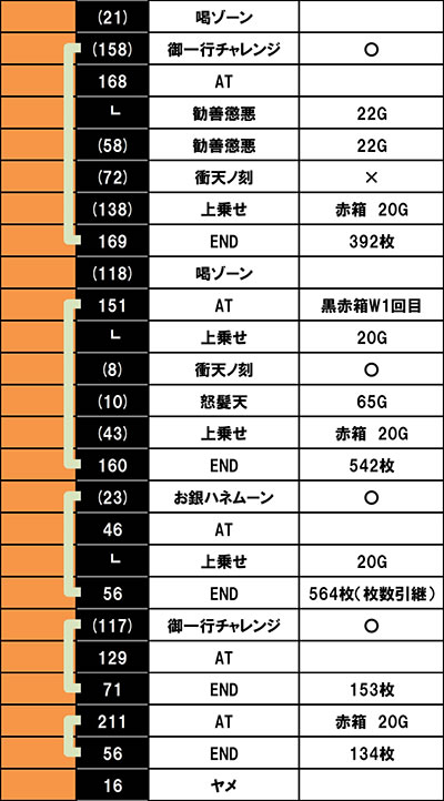 S���傿��܊�2