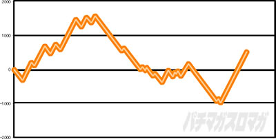 S���傿��܊�2