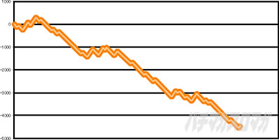 S���傿��܊�2