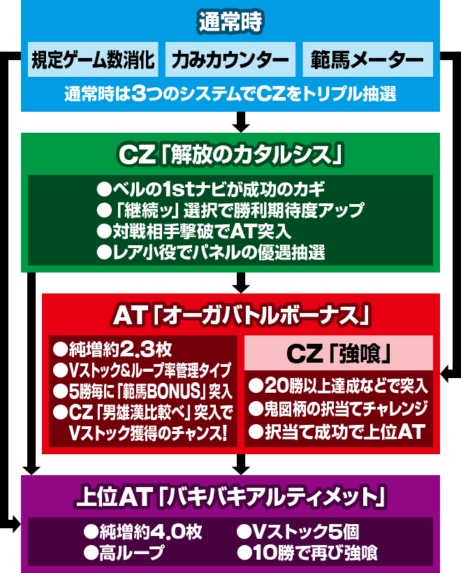 L�o�L �����Ȃ肽���΋�炦!!!