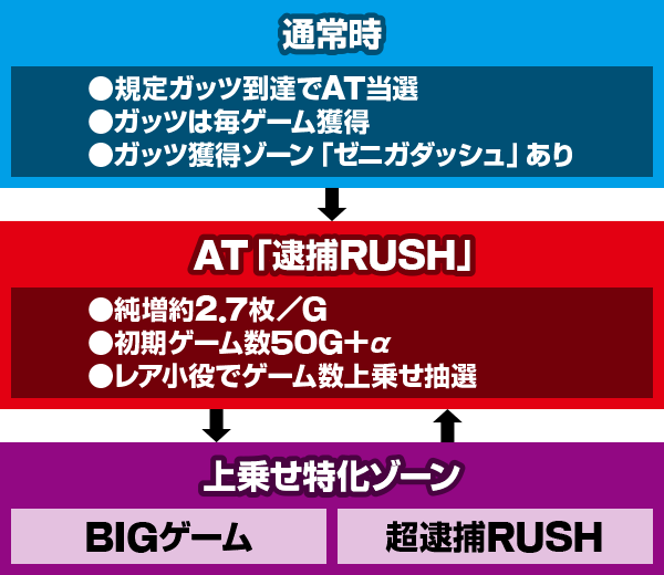 L����͑K�`4