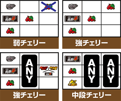 L����͑K�`4 ��`�F���[ ���`�F���[ ���i�`�F���[