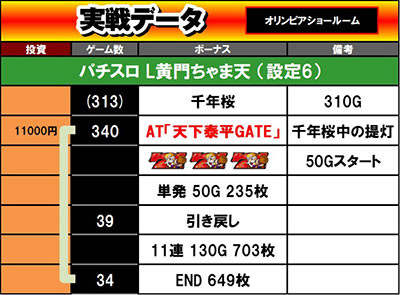 �p�`�X�� L���傿��ܓV���ݒ�6����f�[�^01