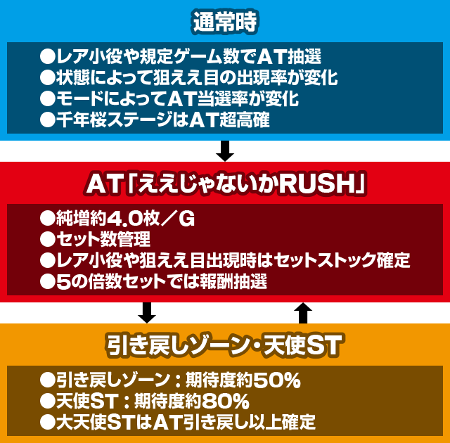 �p�`�X�� L���傿��ܓV