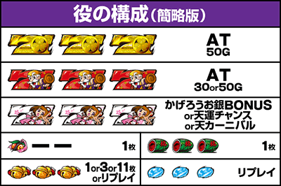 �p�`�X�� L���傿��ܓV�b�����o������ ���̍\��