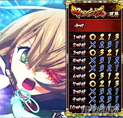 L�퍑����4 �헐�ɑM���v��̌R�t�@���}�J���`�����X�@�𓖂ė���