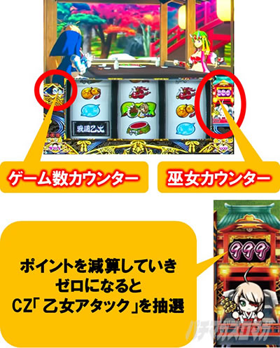 L�퍑����4 �헐�ɑM���v��̌R�t�@�ޏ��J�E���^�[