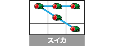 L�썑�炿�@�X�C�J