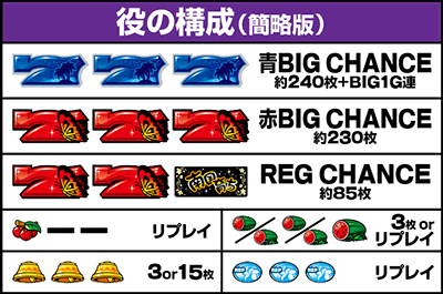 L�썑�炿�b�����o������ ���̍\��