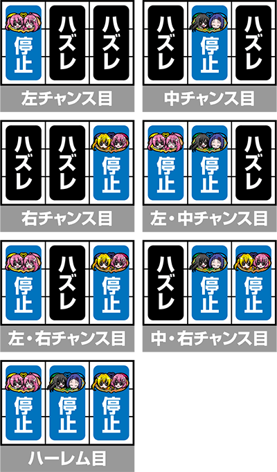 L ToLOVE��_�[�N�l�X