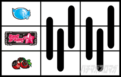 L�o���h���I