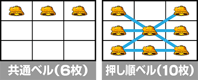 L�o���h���I