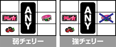 L�o���h���I