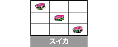 L�o���h���I