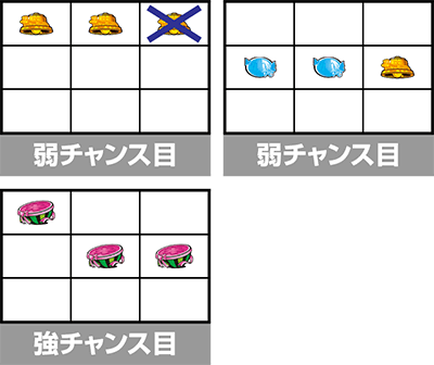 L�o���h���I