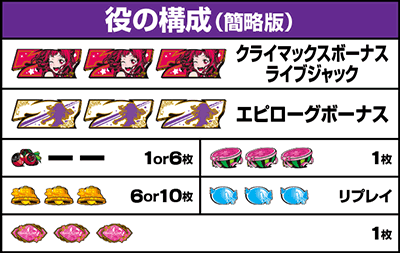 L�o���h���I�b�����o������ ���̍\��