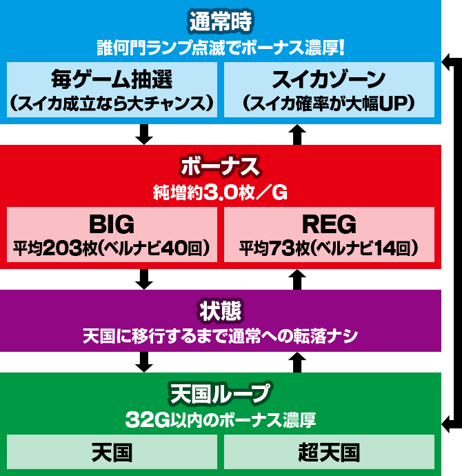 �p�`�X�����_30 �X�C�J�o�[�W����