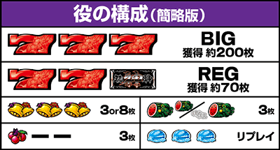 �p�`�X�����_30 �X�C�J�o�[�W�����b�����o������ ���̍\��