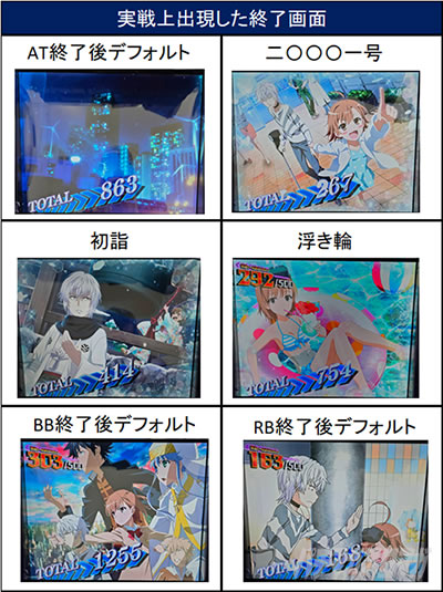 �X�}�X�� ����ʍs �Ƃ��閂�p�̋֏��ژ^