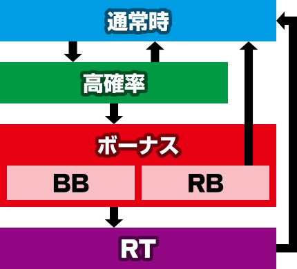 �N���A�̔��` ���_�̖��Ɩ��@�̈��