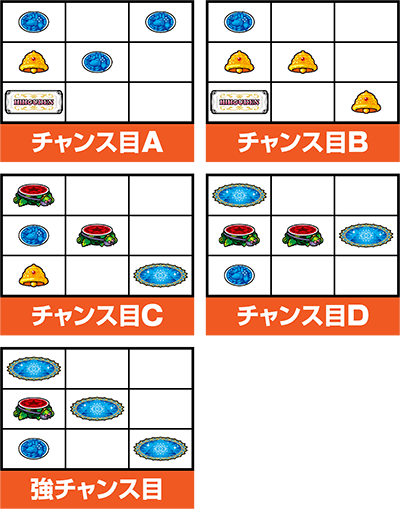 �N���A�̔��` ���_�̖��Ɩ��@�̈��