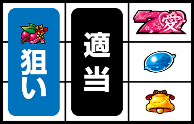 ����͂Ɉ��P