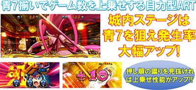 ����͂Ɉ��P