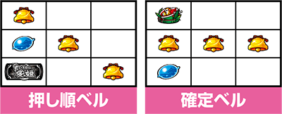 ����͂Ɉ��P