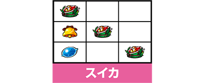 ����͂Ɉ��P