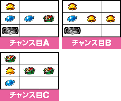 ����͂Ɉ��P