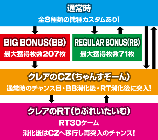 �����ƁI�N���A�̔��` ���_�̉̐��Ƒ��z�̎q���B