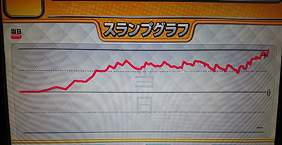 �����ƁI�N���A�̔��` ���_�̉̐��Ƒ��z�̎q���B