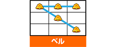 �����ƁI�N���A�̔��` ���_�̉̐��Ƒ��z�̎q���B